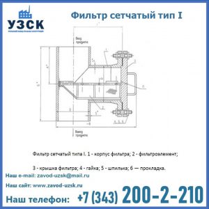 Фильтр сетчатый ФС по Т-ММ-11-2003 в Октябрьском