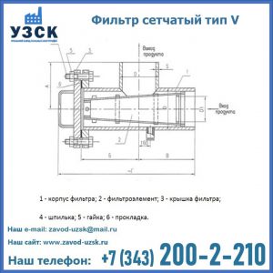 Фильтр сетчатый ФС по Т-ММ-11-2003 в Октябрьском