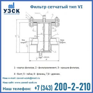 Фильтр сетчатый ФС по Т-ММ-11-2003 в Октябрьском