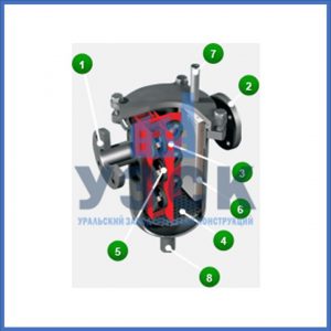 Магнитные шламоотводители MOS в Октябрьском